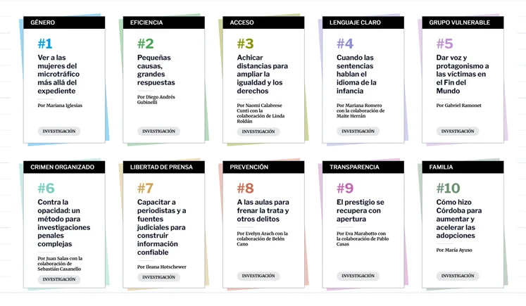 Diez investigaciones periodísticas revelan modelos efectivos para mejorar la Justicia en Argentina