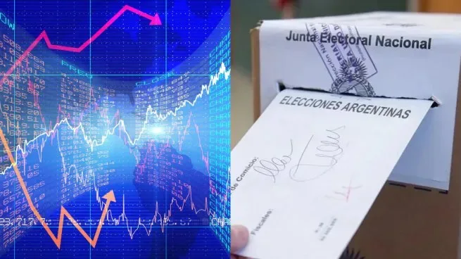 El mercado anticipa incertidumbres económicas de cara a las elecciones presidenciales de 2027