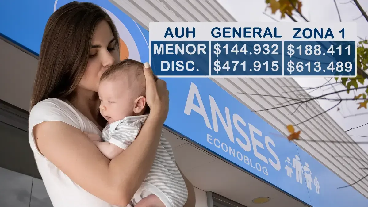 Anses confirma los montos del Complemento Salud para AUH con ajuste para junio de 2026