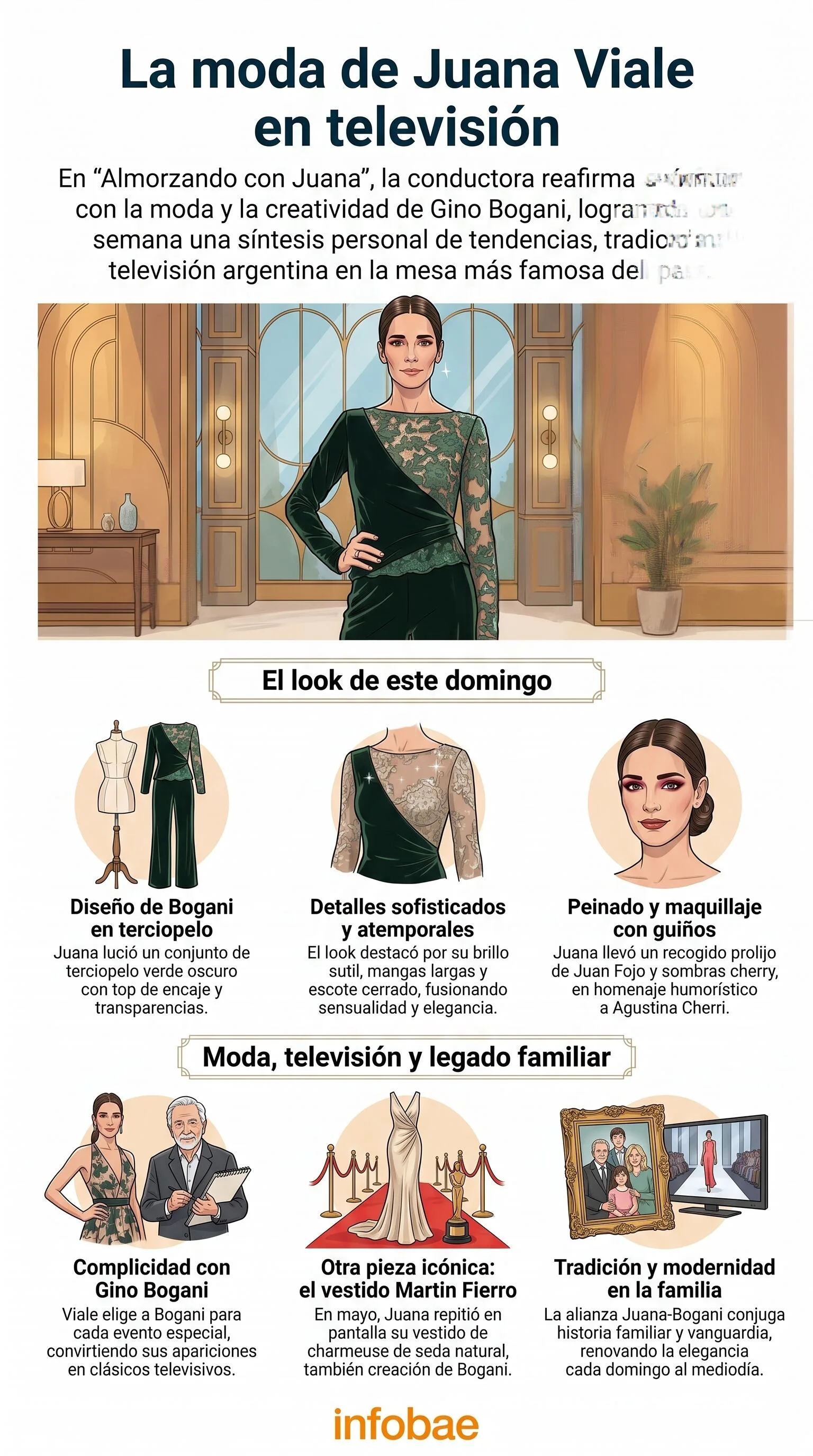 Juana Viale deslumbra con un sofisticado conjunto verde de terciopelo en su programa
