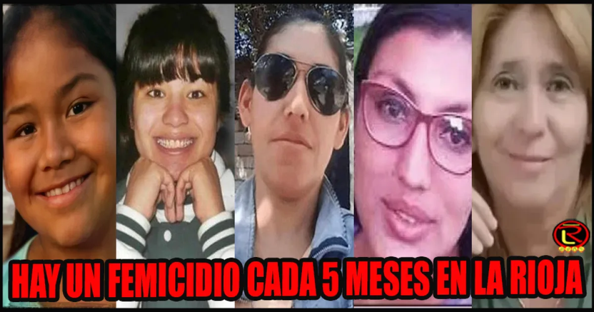 La Rioja registra 24 femicidios en 11 años con denuncias ignoradas y fallas judiciales