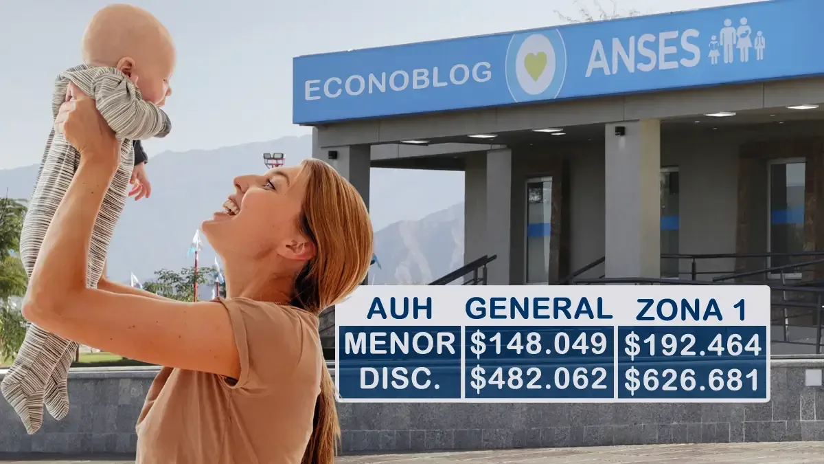 Anses actualizó la Asignación por Cuidados de Salud para beneficiarios de la AUH en julio de 2026