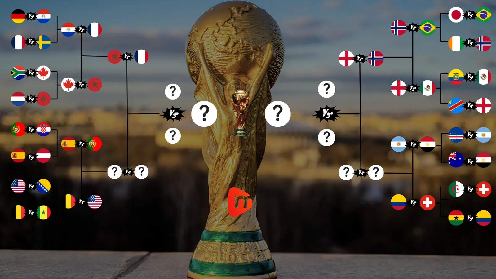 Noruega e Inglaterra confirman duelo de cuartos en el Mundial 2026 tras sorpresas en octavos